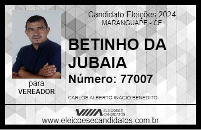 Candidato BETINHO DA JUBAIA 2024 - MARANGUAPE - Eleições