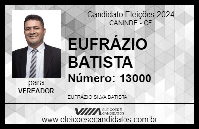 Candidato EUFRÁZIO BATISTA 2024 - CANINDÉ - Eleições