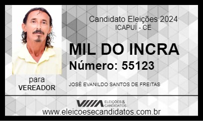 Candidato MIL DO INCRA 2024 - ICAPUÍ - Eleições