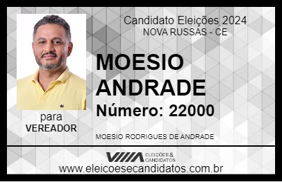 Candidato MOESIO ANDRADE 2024 - NOVA RUSSAS - Eleições