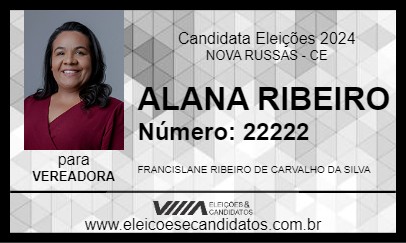 Candidato ALANA RIBEIRO 2024 - NOVA RUSSAS - Eleições