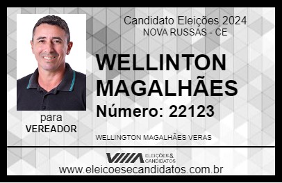 Candidato WELLINTON MAGALHÃES 2024 - NOVA RUSSAS - Eleições