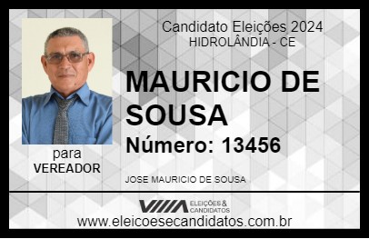 Candidato MAURICIO DE SOUSA 2024 - HIDROLÂNDIA - Eleições