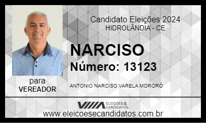 Candidato NARCISO 2024 - HIDROLÂNDIA - Eleições