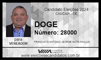 Candidato DOGE 2024 - CAUCAIA - Eleições