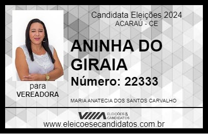 Candidato ANINHA DO GIRAIA 2024 - ACARAÚ - Eleições