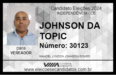 Candidato JOHNSON DA TOPIC 2024 - INDEPENDÊNCIA - Eleições