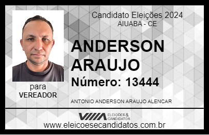 Candidato ANDERSON ARAUJO 2024 - AIUABA - Eleições