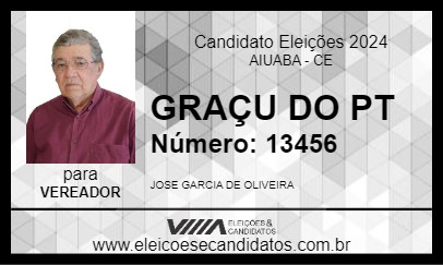 Candidato GRAÇU DO PT 2024 - AIUABA - Eleições