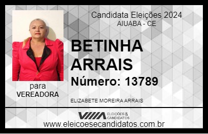 Candidato BETINHA ARRAIS 2024 - AIUABA - Eleições