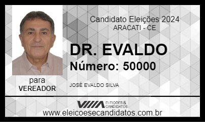 Candidato DR. EVALDO 2024 - ARACATI - Eleições