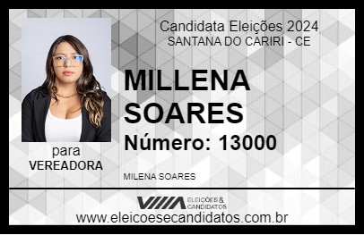 Candidato MILLENA SOARES 2024 - SANTANA DO CARIRI - Eleições