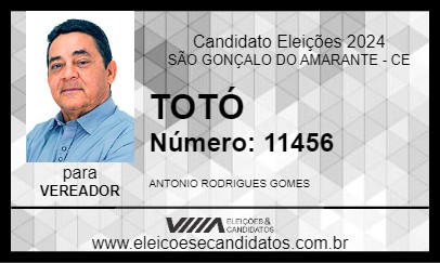 Candidato TOTÓ 2024 - SÃO GONÇALO DO AMARANTE - Eleições