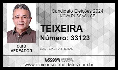 Candidato TEIXEIRA 2024 - NOVA RUSSAS - Eleições