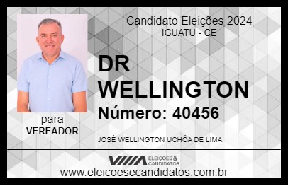 Candidato DR WELLINGTON 2024 - IGUATU - Eleições