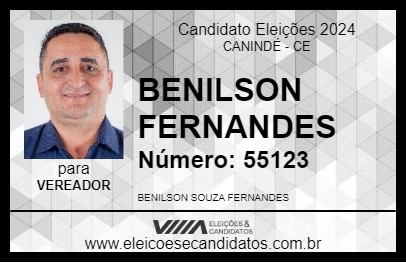 Candidato BENILSON FERNANDES 2024 - CANINDÉ - Eleições