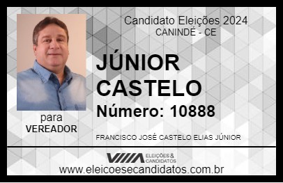 Candidato JÚNIOR CASTELO 2024 - CANINDÉ - Eleições