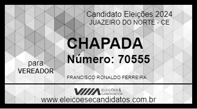 Candidato CHAPADA 2024 - JUAZEIRO DO NORTE - Eleições