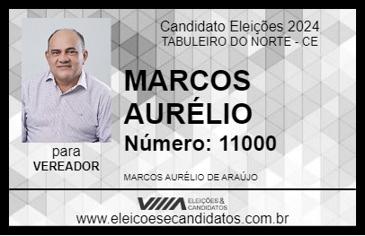 Candidato MARCOS AURÉLIO 2024 - TABULEIRO DO NORTE - Eleições