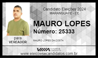 Candidato MAURO LOPES 2024 - MARANGUAPE - Eleições