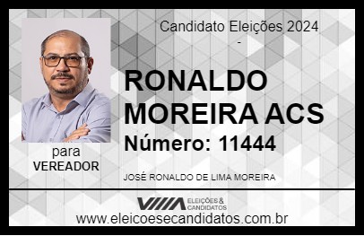 Candidato RONALDO MOREIRA ACS 2024 - JUAZEIRO DO NORTE - Eleições