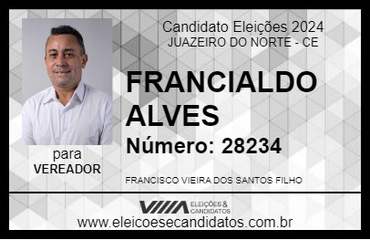 Candidato FRANCIALDO ALVES 2024 - JUAZEIRO DO NORTE - Eleições