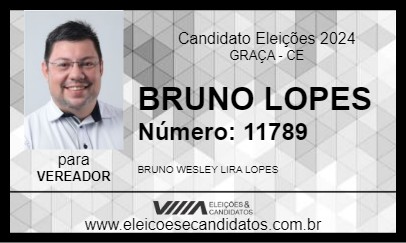 Candidato BRUNO LOPES 2024 - GRAÇA - Eleições