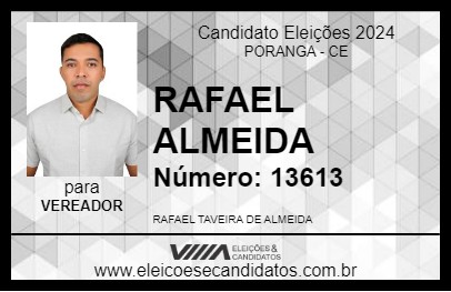 Candidato RAFAEL ALMEIDA 2024 - PORANGA - Eleições