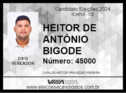 Candidato HEITOR DE ANTÔNIO BIGODE 2024 - ICAPUÍ - Eleições