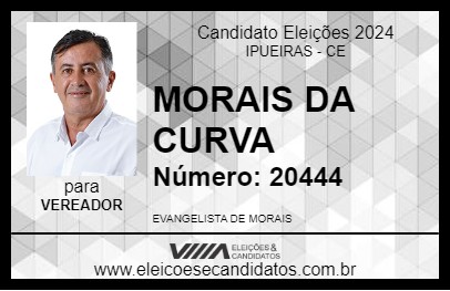 Candidato MORAIS DA CURVA 2024 - IPUEIRAS - Eleições