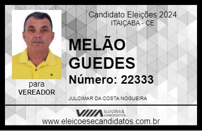 Candidato MELÃO GUEDES 2024 - ITAIÇABA - Eleições