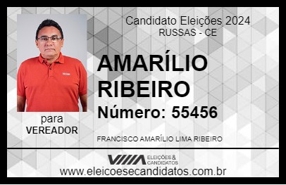 Candidato AMARÍLIO RIBEIRO 2024 - RUSSAS - Eleições