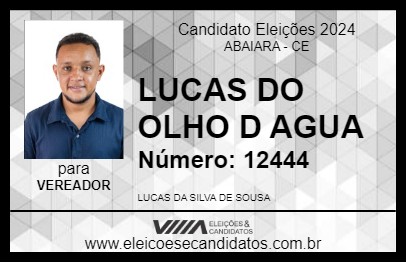 Candidato LUCAS DO OLHO D AGUA 2024 - ABAIARA - Eleições