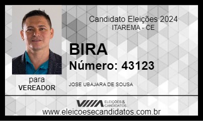 Candidato BIRA 2024 - ITAREMA - Eleições