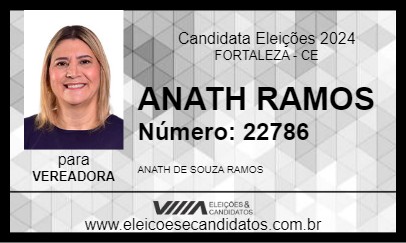 Candidato ANATH RAMOS 2024 - FORTALEZA - Eleições