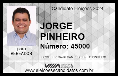 Candidato JORGE PINHEIRO 2024 - FORTALEZA - Eleições