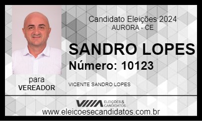 Candidato SANDRO LOPES 2024 - AURORA - Eleições