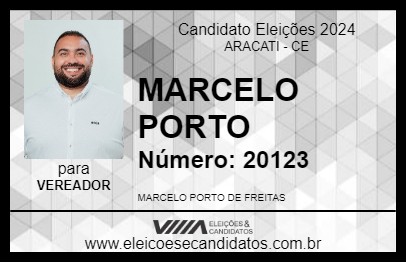 Candidato MARCELO PORTO 2024 - ARACATI - Eleições