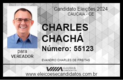 Candidato CHARLES CHACHÁ 2024 - CAUCAIA - Eleições