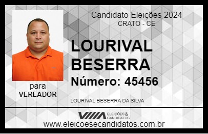 Candidato LOURIVAL BESERRA  2024 - CRATO - Eleições