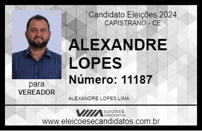 Candidato ALEXANDRE LOPES 2024 - CAPISTRANO - Eleições