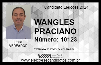 Candidato WANGLES PRACIANO 2024 - AMONTADA - Eleições