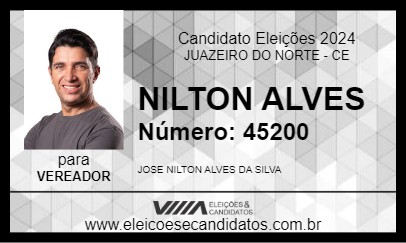 Candidato NILTON ALVES 2024 - JUAZEIRO DO NORTE - Eleições