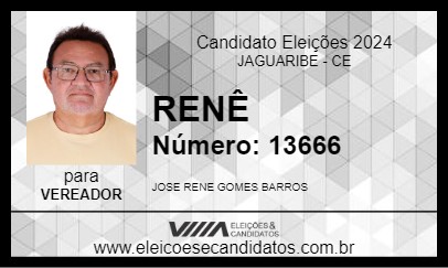 Candidato RENÊ 2024 - JAGUARIBE - Eleições