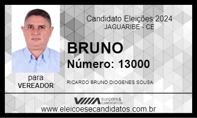 Candidato BRUNO 2024 - JAGUARIBE - Eleições