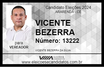 Candidato VICENTE BEZERRA 2024 - ARARENDÁ - Eleições