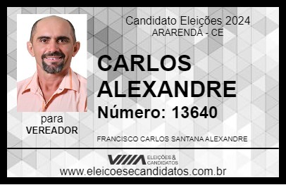 Candidato CARLOS ALEXANDRE 2024 - ARARENDÁ - Eleições