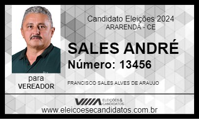 Candidato SALES ANDRÉ 2024 - ARARENDÁ - Eleições