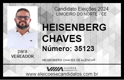 Candidato HEISENBERG CHAVES 2024 - LIMOEIRO DO NORTE - Eleições