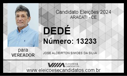 Candidato DEDÉ 2024 - ARACATI - Eleições